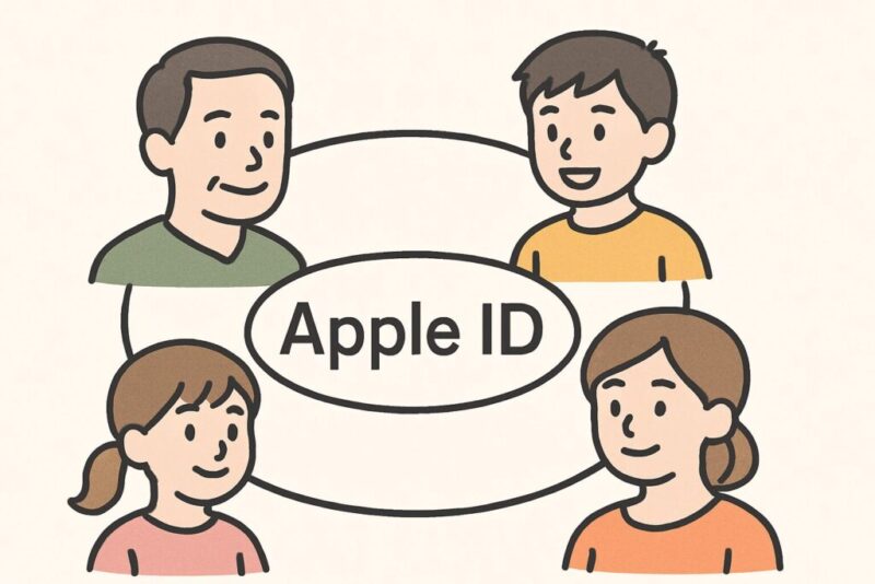 Apple IDを家族で共有するイメージ
