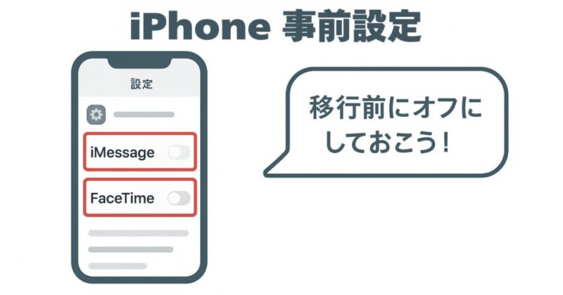 iPhone設定画面でiMessageとFaceTimeをオフにする操作を強調したイラスト