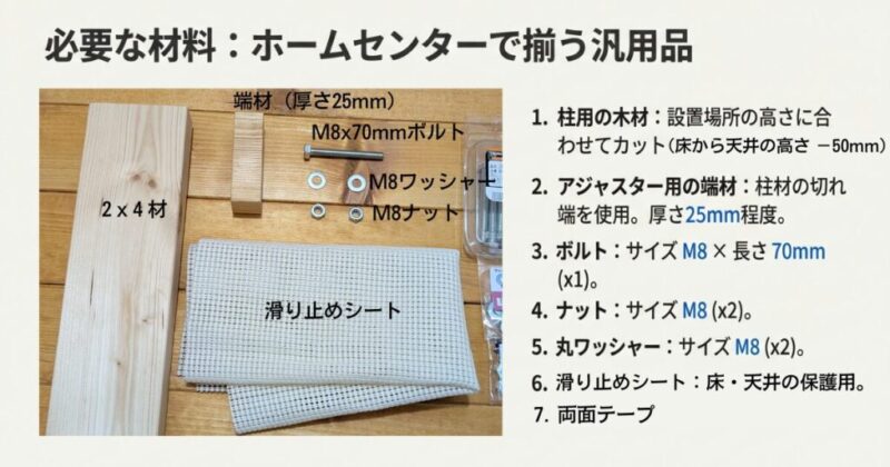 自作アジャスターに使用する材料一式（M8ボルト・ナットほか）