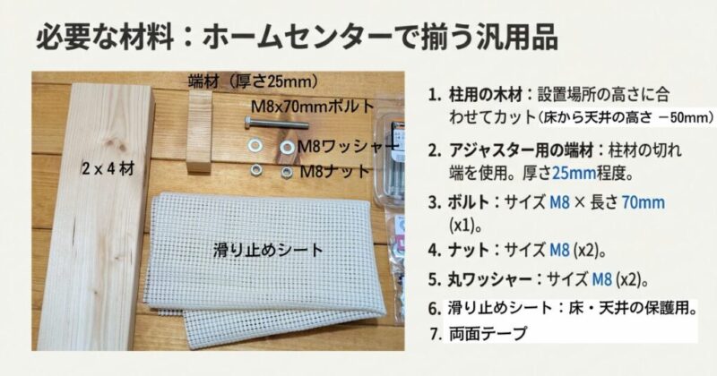 自作アジャスターに使用する材料一式（M8ボルト・ナットほか）