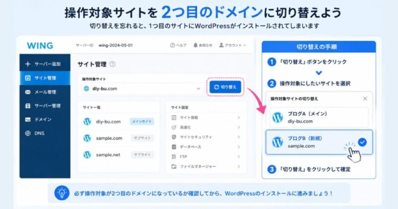 ConoHa WINGで操作対象サイトを切り替える画面イメージ