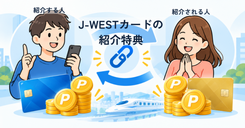 J-WESTカードの紹介特典で紹介する人と紹介される人の双方にポイントが付与される仕組み